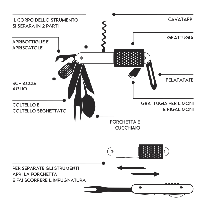 Strumento da cucina 12 in 1