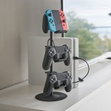 Porta controller Smart