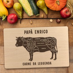 Tagliere personalizzato Tagli di carne