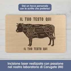 Tagliere personalizzato Tagli di carne