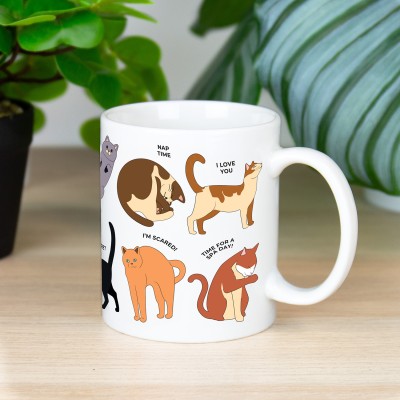Mug Come parla il tuo gatto