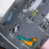 Mug glossario Star Wars