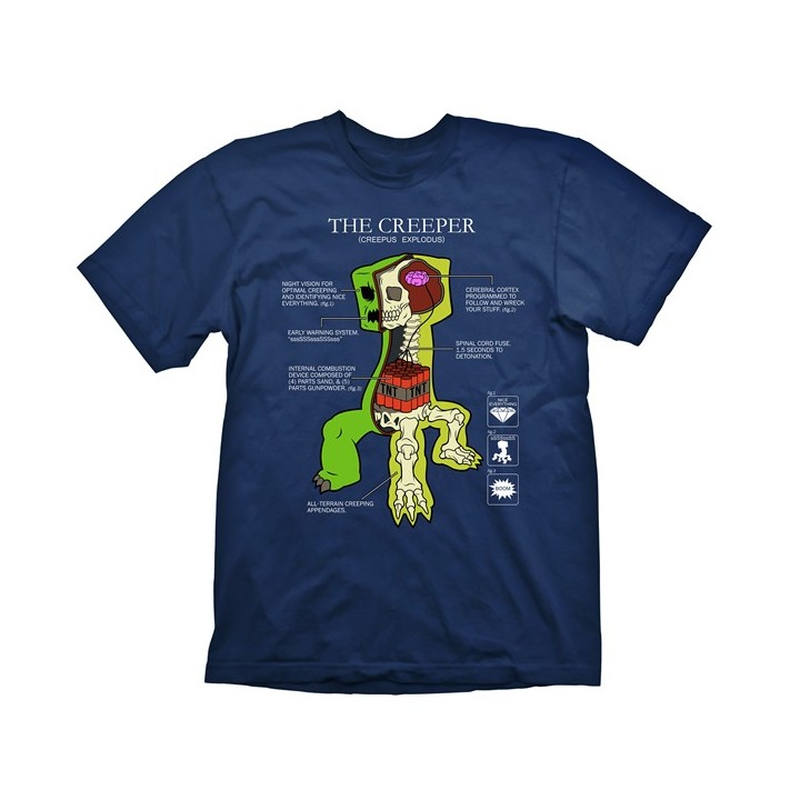Maglietta Minecraft - Anatomia di un Creeper