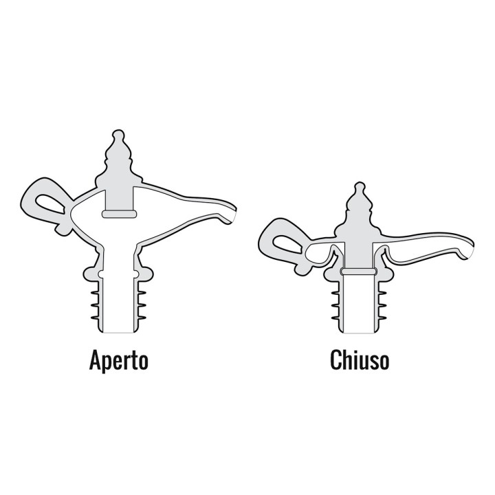 Tappo di Aladino