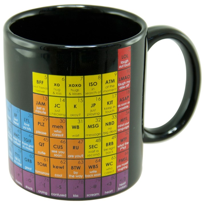 Mug - Tavola periodica "Text"