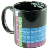 Mug - Tavola periodica "Text"