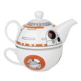Teiera BB-8