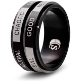 Anello Allineamento
