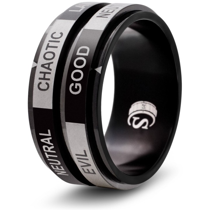Anello Allineamento