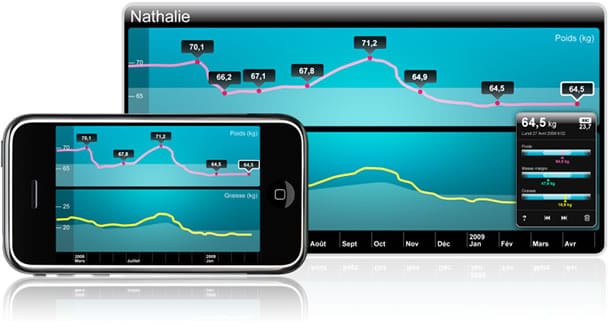 Withings