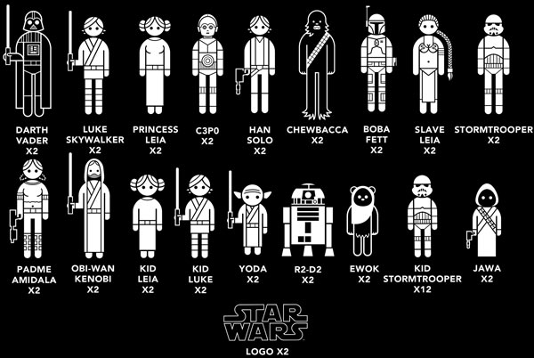elenco-adesivi-star-wars