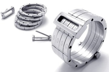 Anello Password