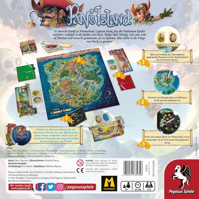 Pan's Island (retro scatola)