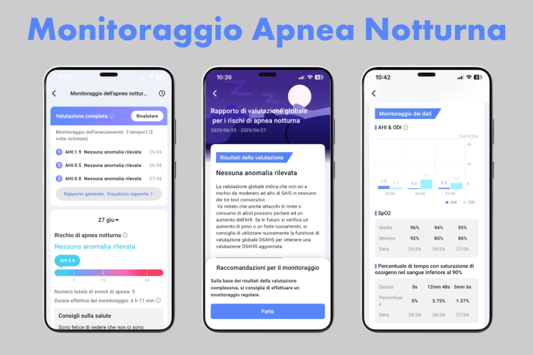 RingConn Gen 2 (Monitoraggio Apnea Notturna)