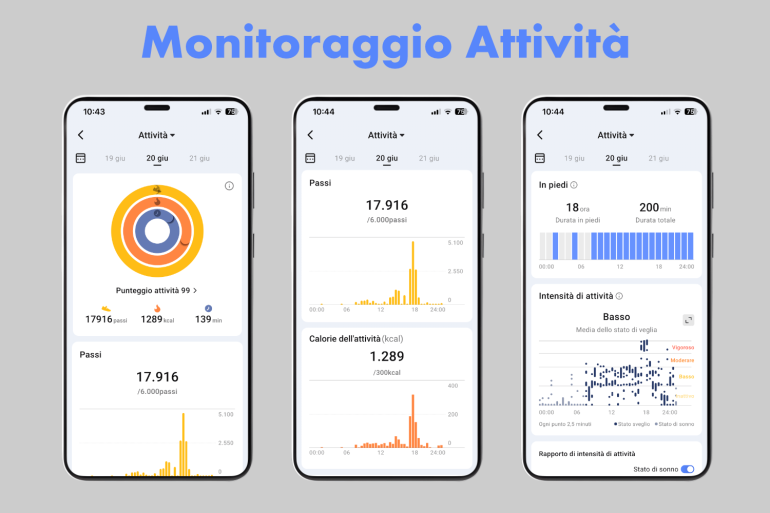 RingConn Gen 2 (Monitoraggio Attività)