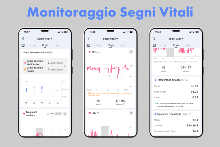 RingConn Gen 2 (Monitoraggio Segni Vitali)