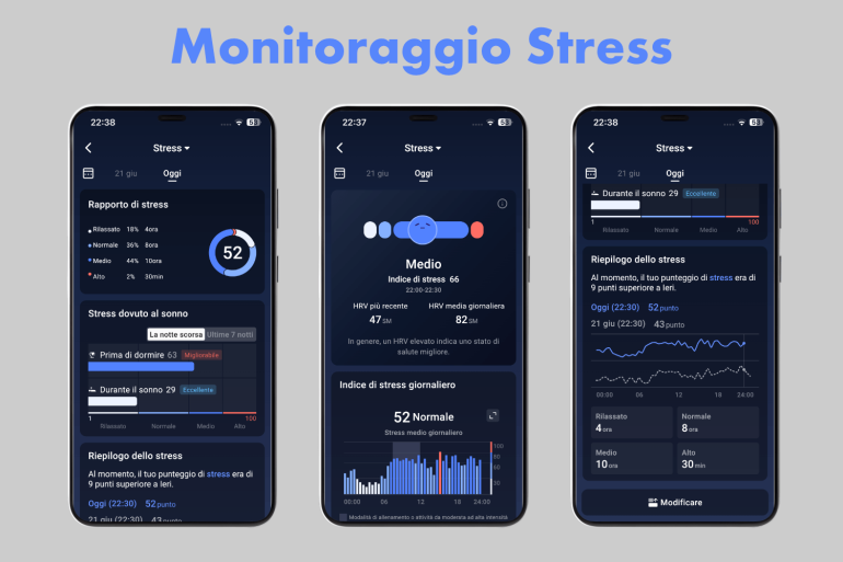 RingConn Gen 2 (Monitoraggio Stress)